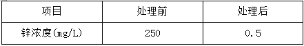 電鍍廠污水處理改造后