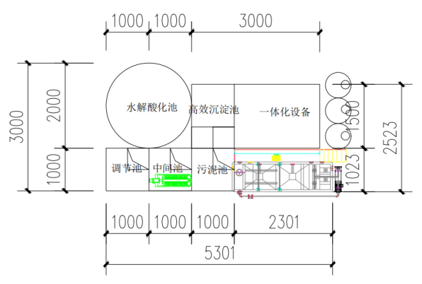 造紙廠廢水處理現(xiàn)場(chǎng)